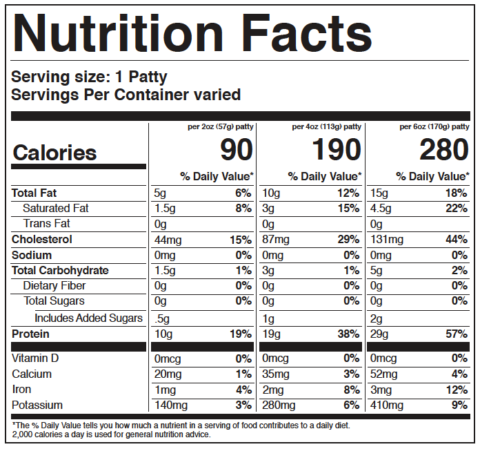 Nutrition Label